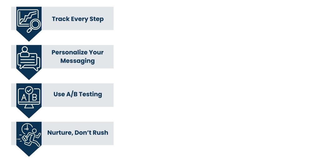 Best Practices for Optimizing a Funnel